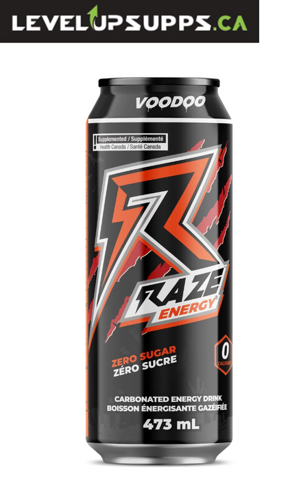 RAZE ENERGY
